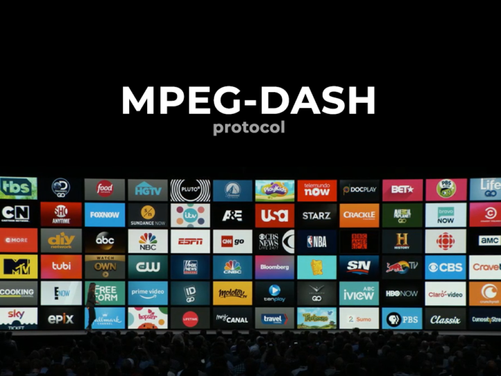 MPEG DASH protocol
